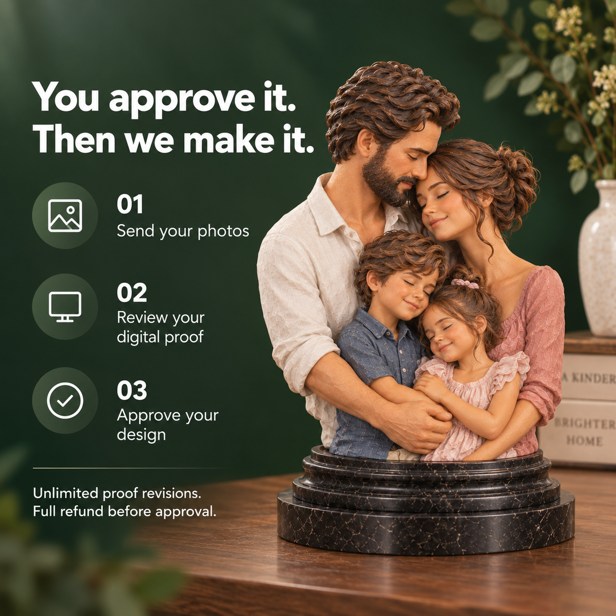 Custom family sculpture approval process — send photos, proof, approve